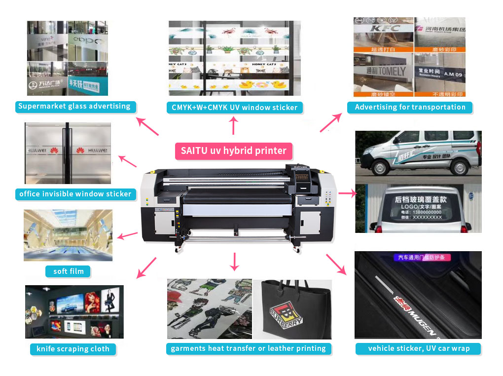 Saitu Uv Hybrid Printer Guangzhou Jetga Electronic Equipment Co Ltd 1810
